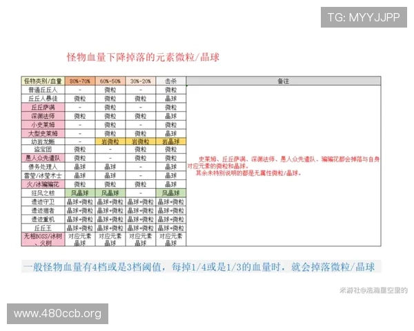 全面解析sbobet vodds:玩法技巧与最新赔率分析