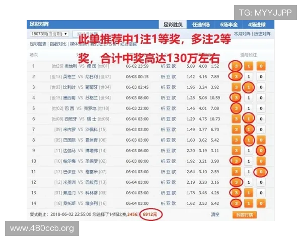 2828彩票全面解析：玩法技巧与中奖策略大揭秘